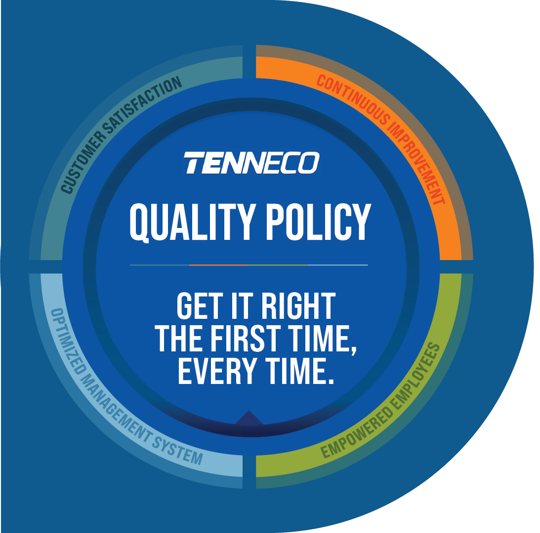 Tenneco Quality Policy – Get it right the first time, every time.
